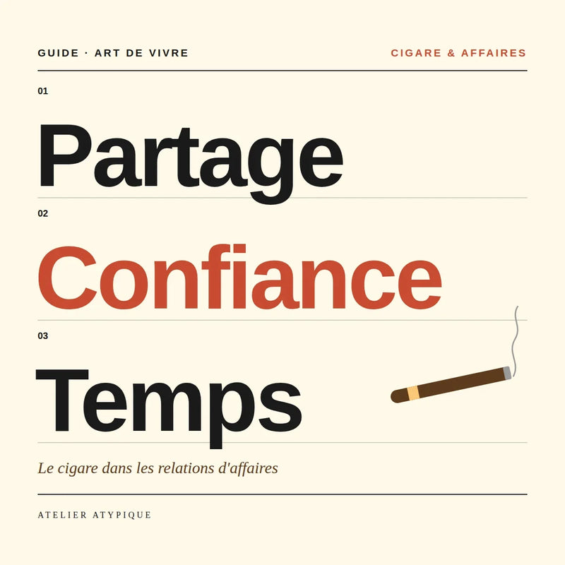 Cigare et affaires : guide d'étiquette et cadeaux pros