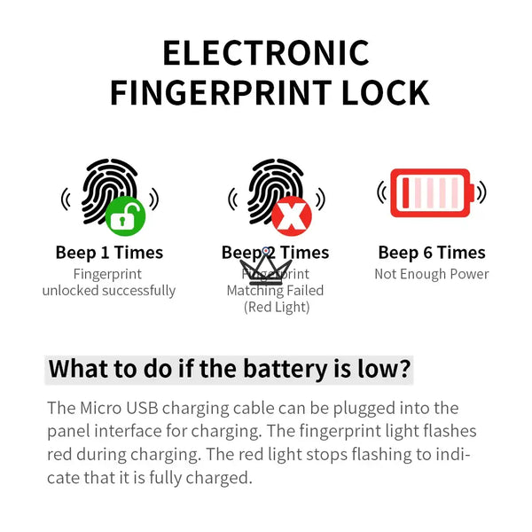 Cave à cigares à ouverture par Empreinte Digitale - Guevara Élégance - - - Cadeau, Noël, Anniversaire, Original, Fête des pères, fête des mères - Atelier Atypique