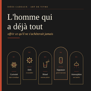 Illustration des cinq pistes cadeaux pour un homme qui a déjà tout : curiosité, défi, rituel, signature gravée et atmosphère