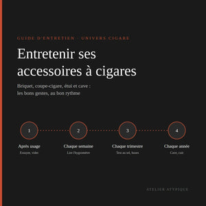 Comment entretenir ses accessoires à cigares : briquet, coupe-cigare, étui et cave