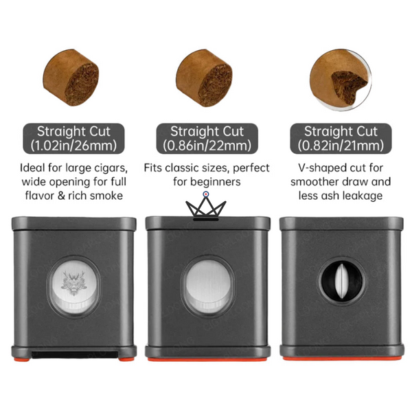 Coupe-Cigare de Bureau Dragon Town Cube — 3 Coupes