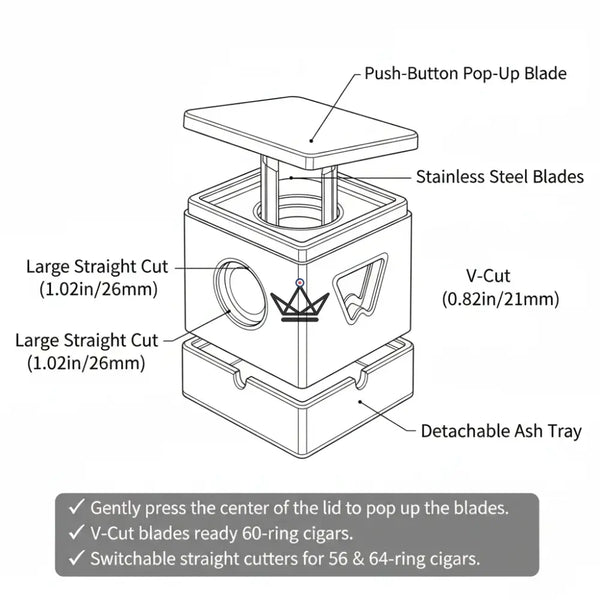 Coupe-Cigare de Bureau Dragon Town Cube — 3 Coupes