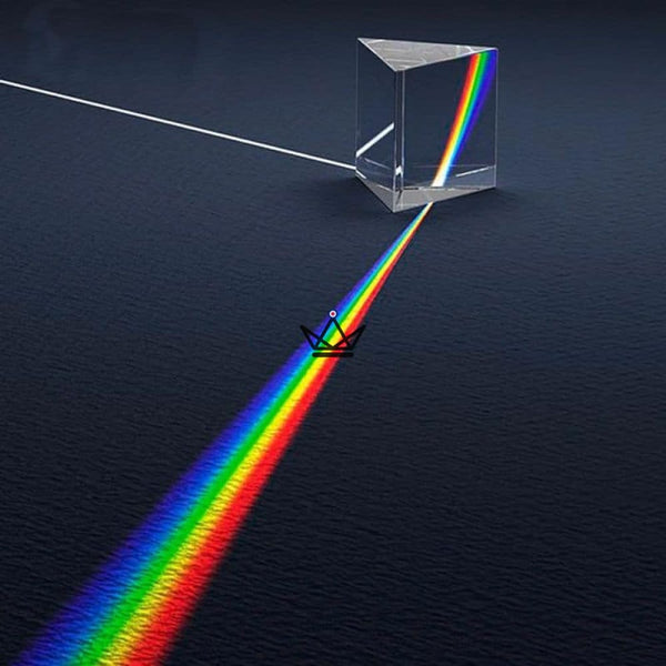 Prisme à dispersion de la lumière blanche - Lumen Prismatica